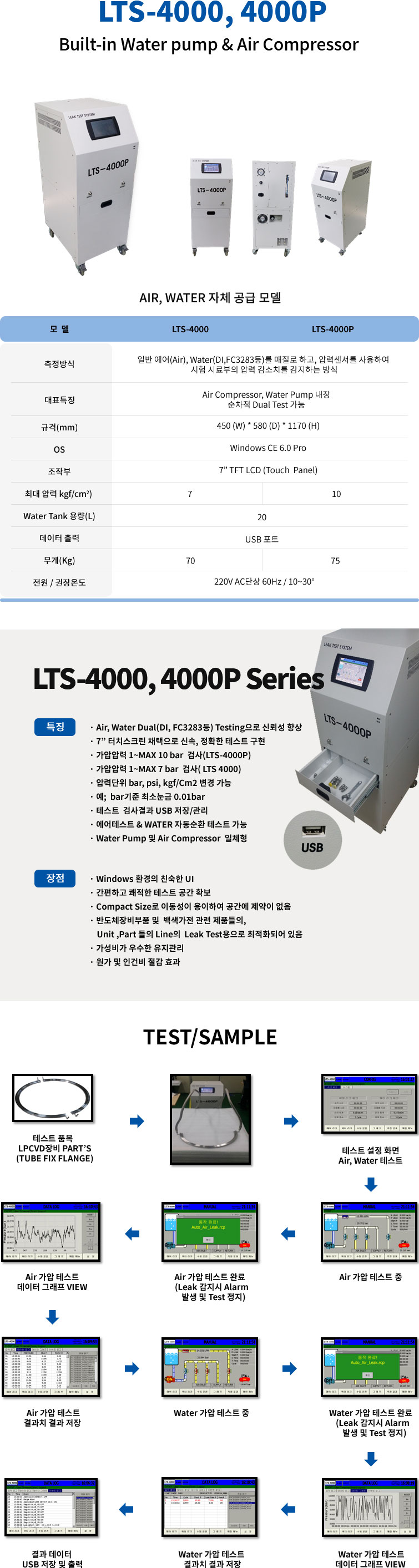 LTS-4000.jpg